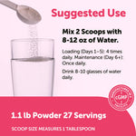 Micro Ingredients women wellness formula nutritional facts panel