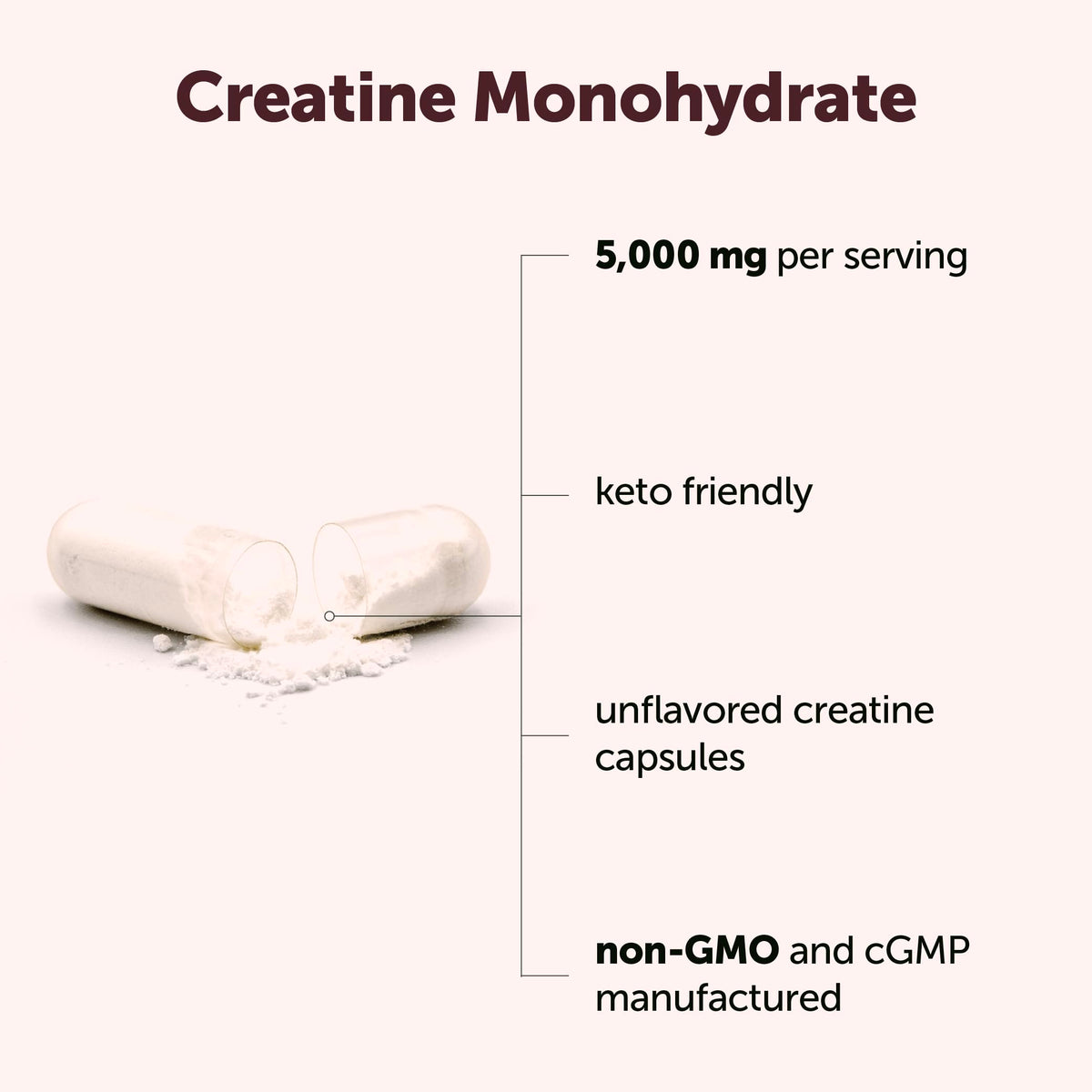 Micro Ingredients pure creatine capsules close up shot