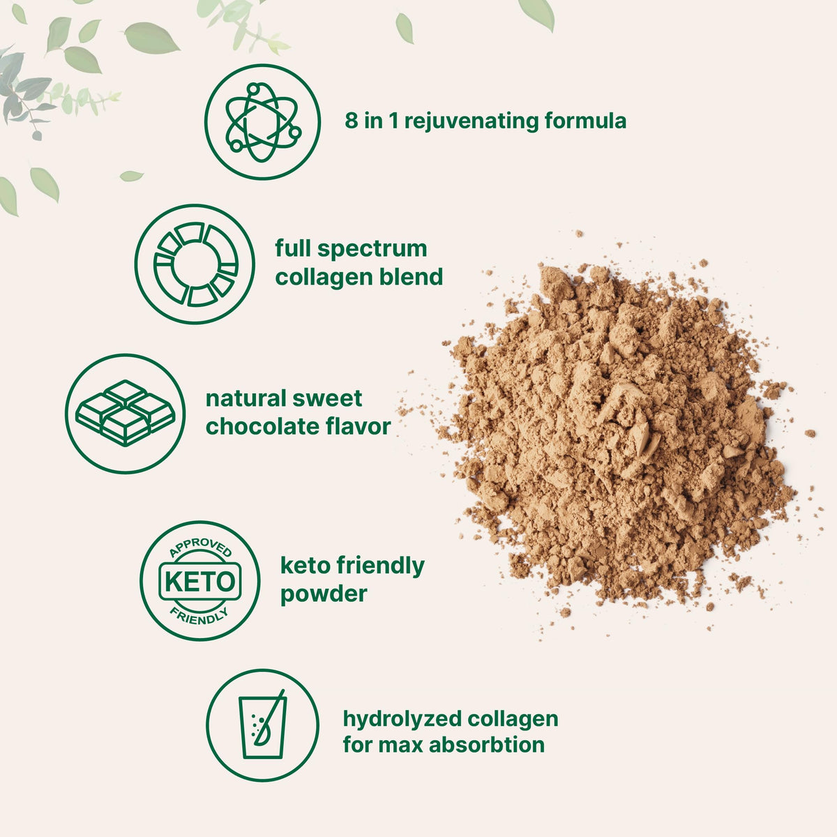 Micro Ingredients Multi Collagen Peptides Powder key ingredients highlight