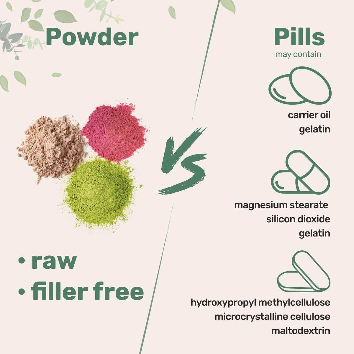 Micro Ingredients Multi Collagen Peptides Powder texture and mixability
