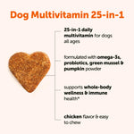 Micro Ingredients soft chews supplement texture and shape