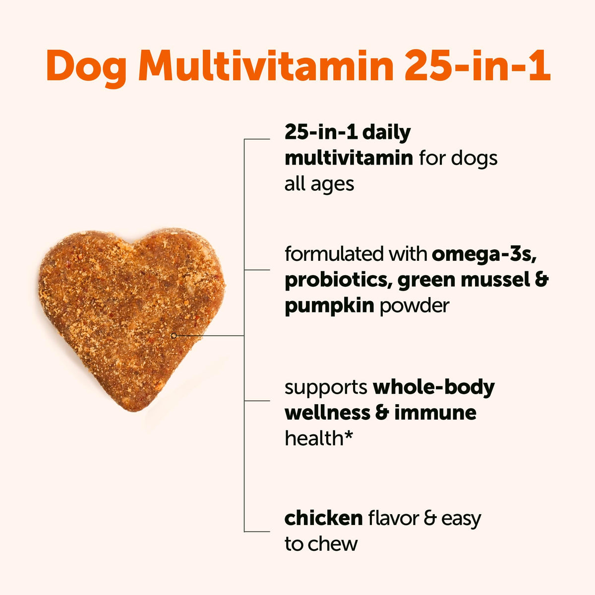 Micro Ingredients soft chews supplement texture and shape