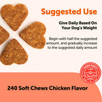 Micro Ingredients dog multivitamin back label ingredient list