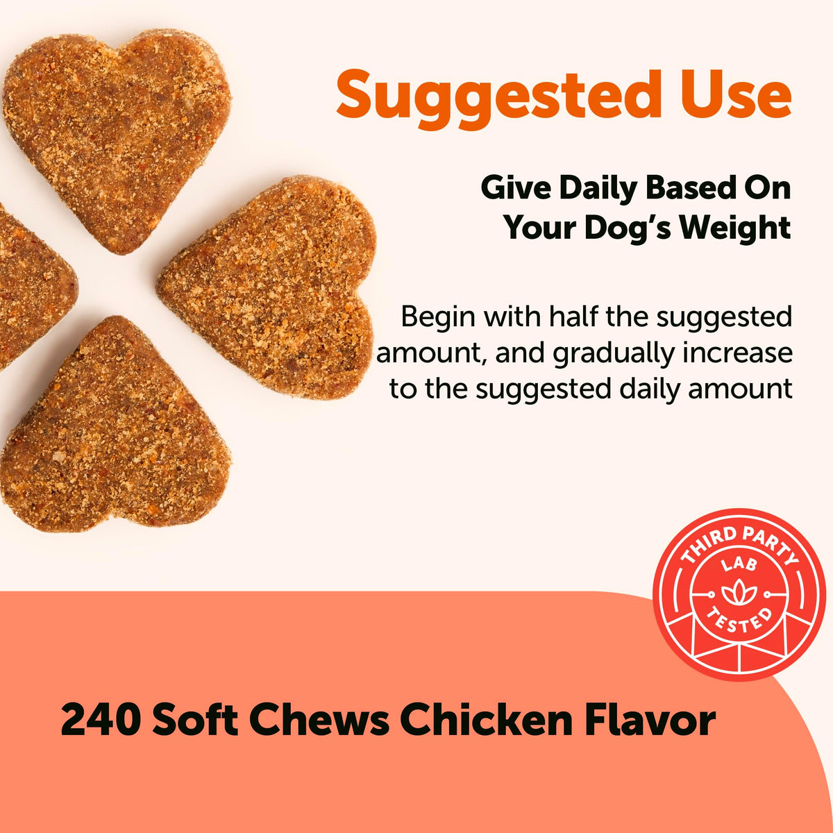 Micro Ingredients dog multivitamin back label ingredient list