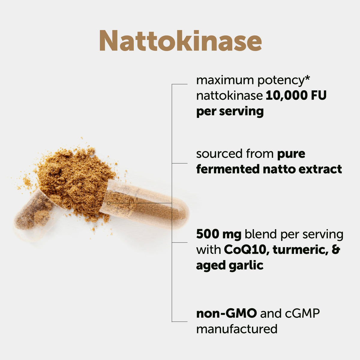Micro Ingredients Nattokinase supplement facts and ingredient label