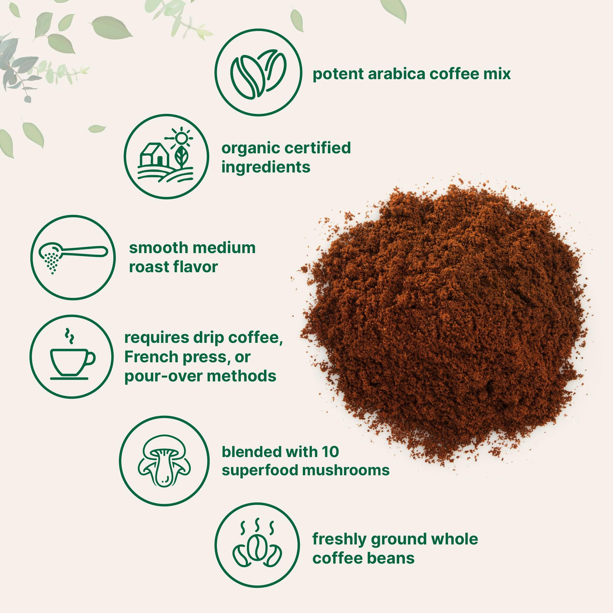Micro Ingredients 24 ounce mushroom coffee package back view