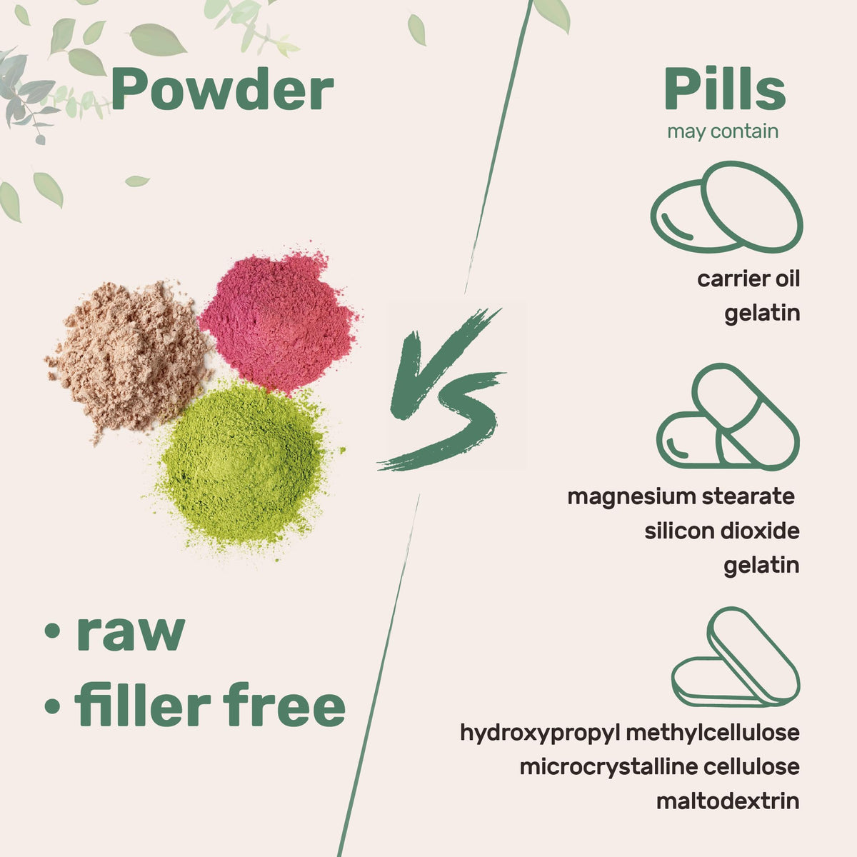 Micro Ingredients super greens powder 1 pound size comparison