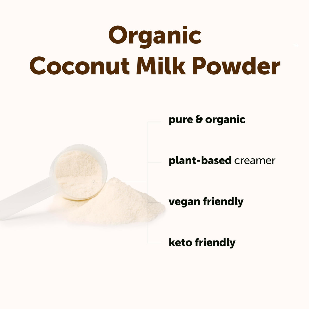 Micro Ingredients coconut milk powder texture in bowl with scoop