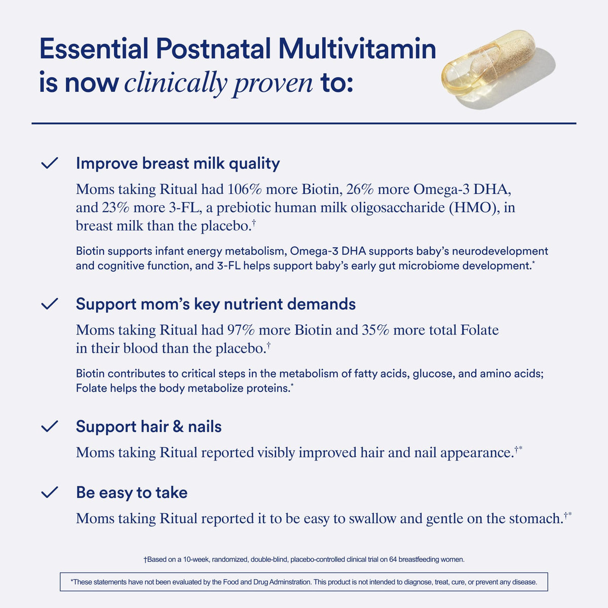 Ritual postpartum supplement packaging side view