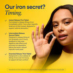 Ritual iron supplement with capsule in capsule technology view
