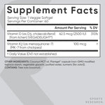 Close up of Sports Research veggie softgels