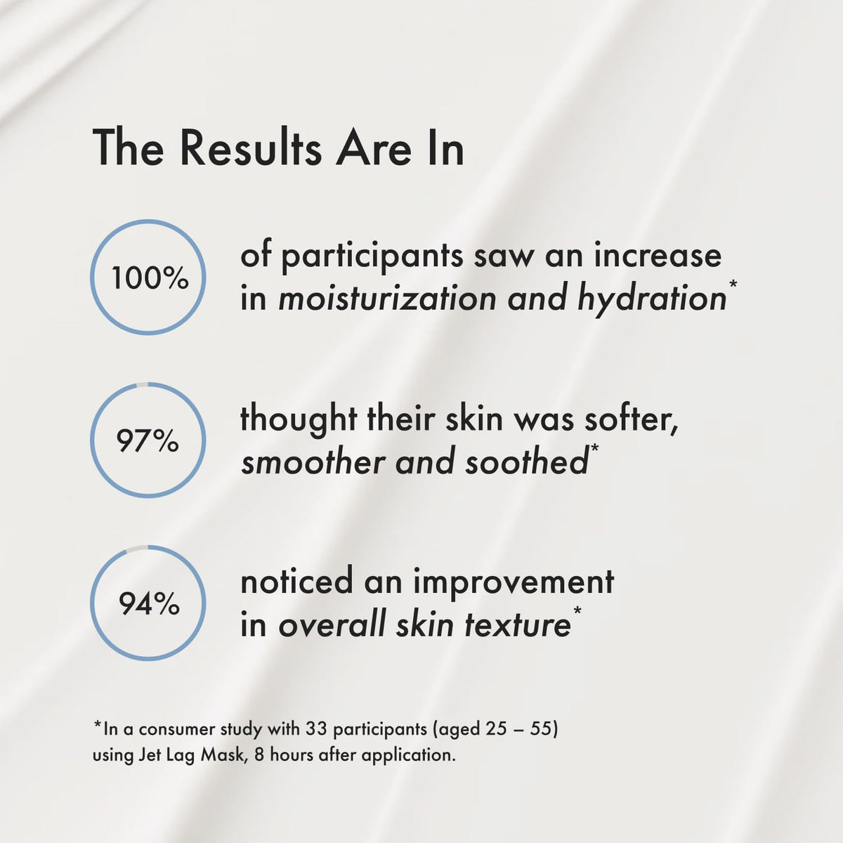 Summer Fridays Jet Lag Mask travel size for flight skincare
