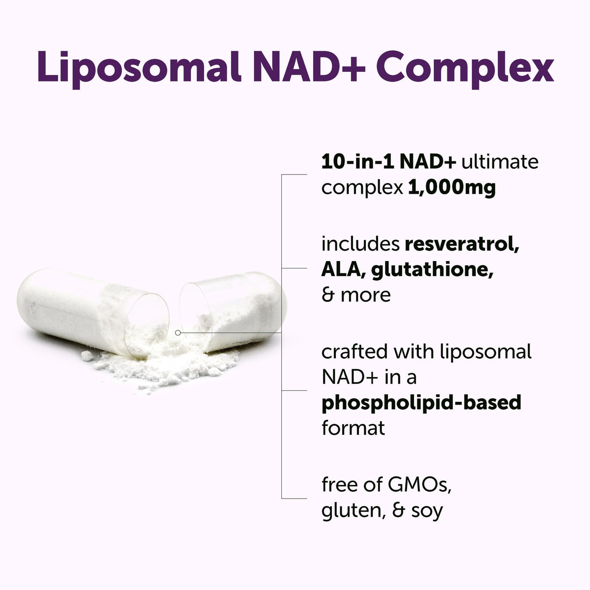 Micro Ingredients Liposomal NAD Plus vegetarian capsules closeup