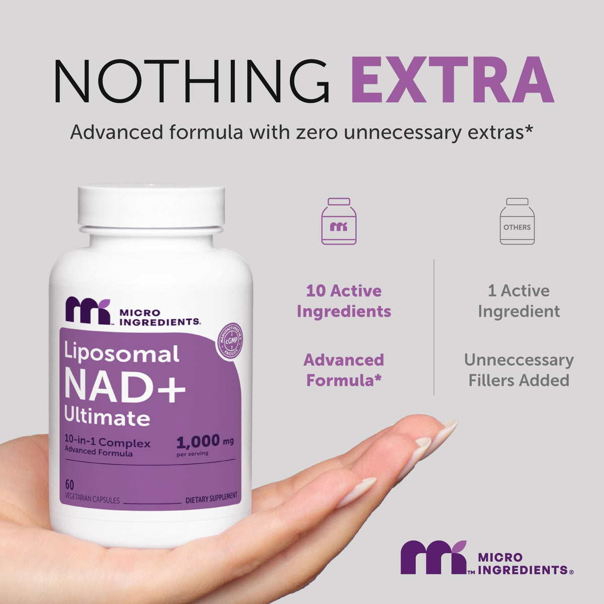 Educational graphic for Micro Ingredients 10-in-1 cellular support formula