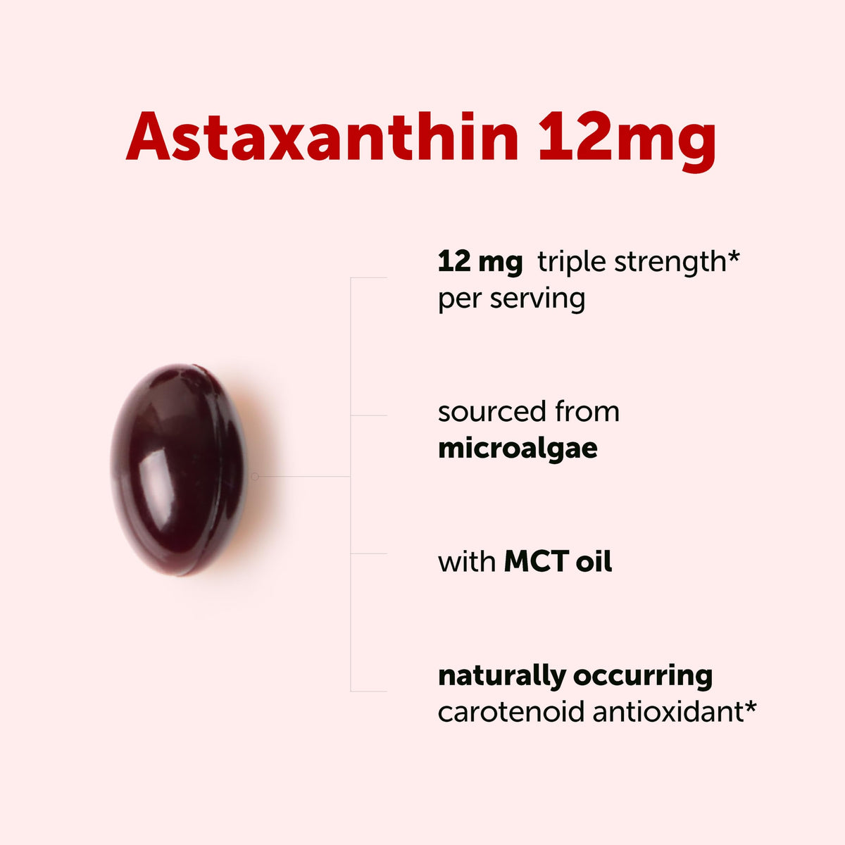 Micro Ingredients Astaxanthin 60 softgels showcasing the easy to swallow antioxidant capsules