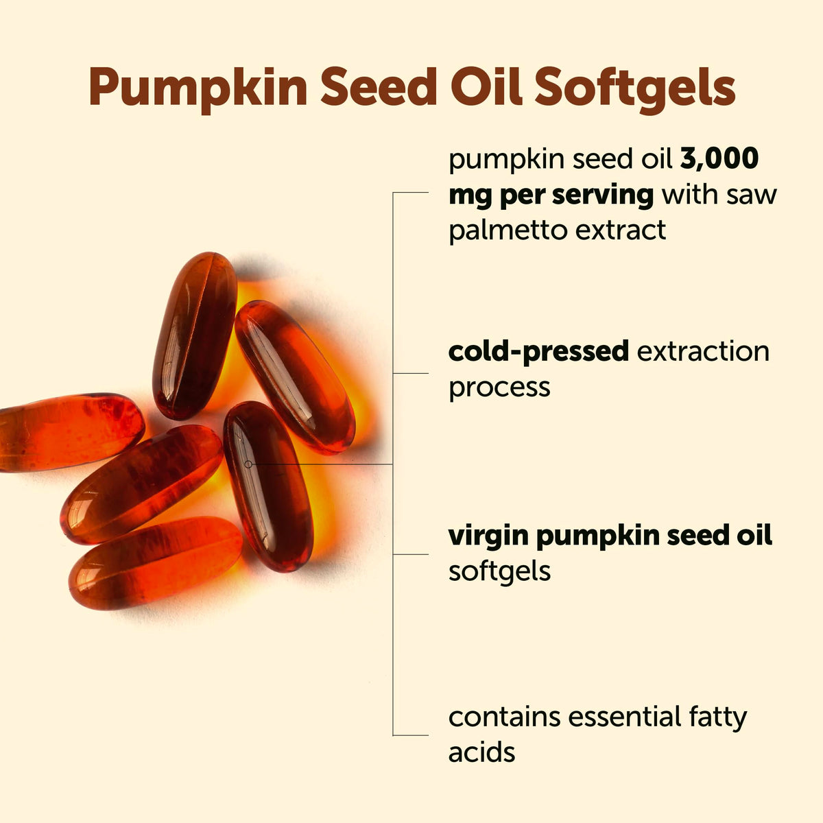 Back of Micro Ingredients bottle showing supplement facts