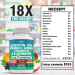 Premium New Age Quercetin Zinc Vitamin and Bromelain blend formula container