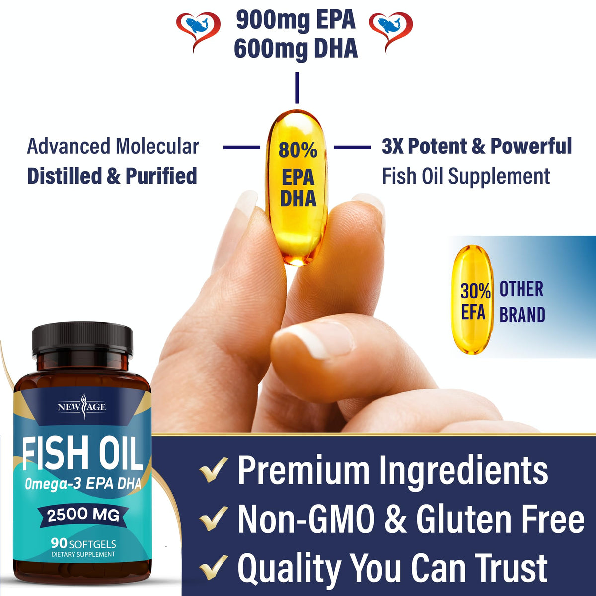 Gluten-free New Age Omega 3 essential fatty acids softgels displayed next to the packaging.