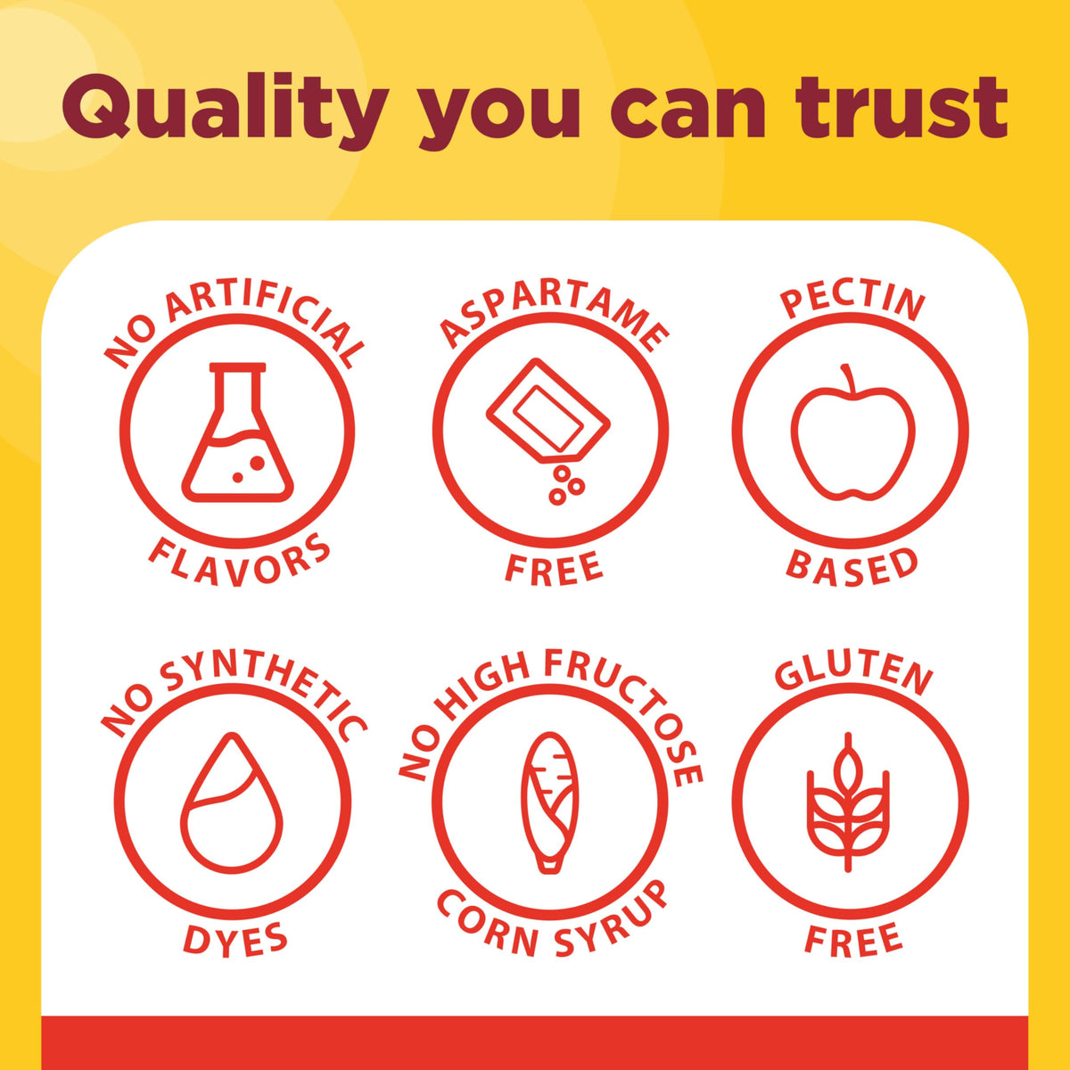 Benefits of Nature Made Vitamin D3 sugar free gummies