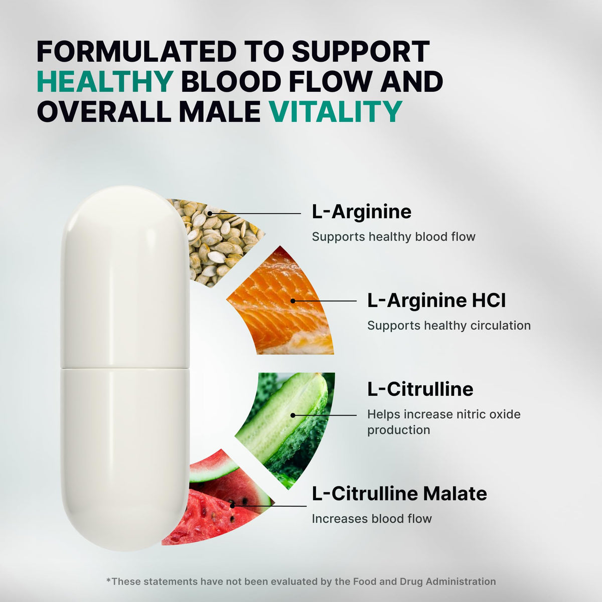 Nature's Pure Blend Nitric Oxide vasodilator capsules for blood pressure support
