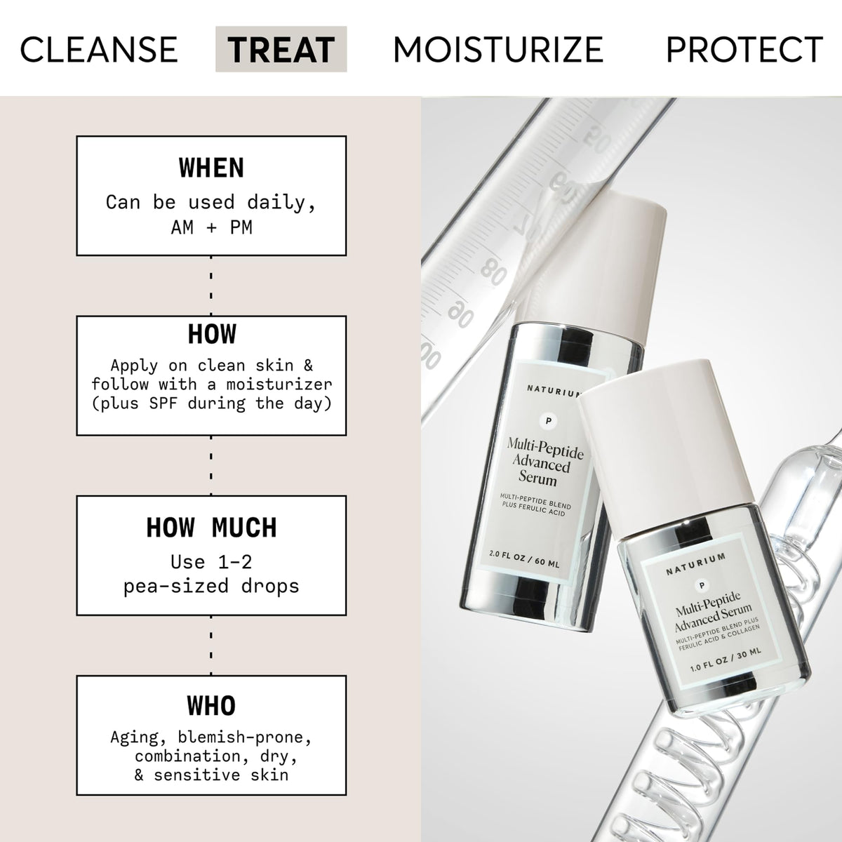 Naturium anti-aging firming face serum box packaging displaying ingredients list