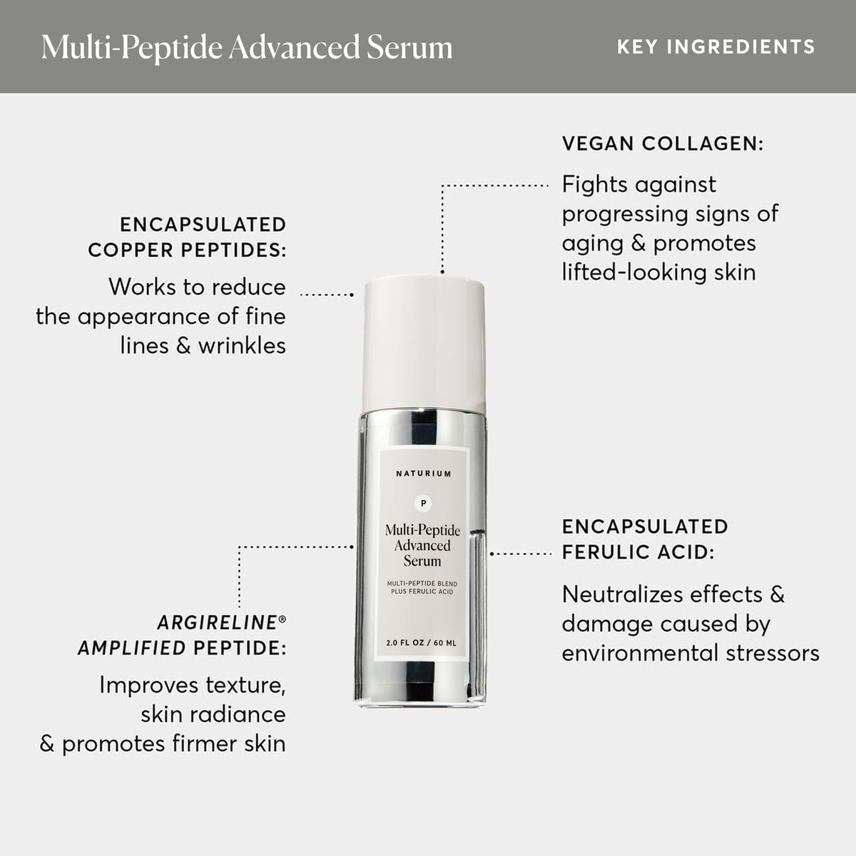 Naturium Jumbo size 60ml facial treatment bottle standing upright