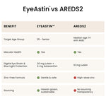 Nutrex Hawaii MD Formulas EyeAstin capsule size and texture visualization for daily eye wellness.