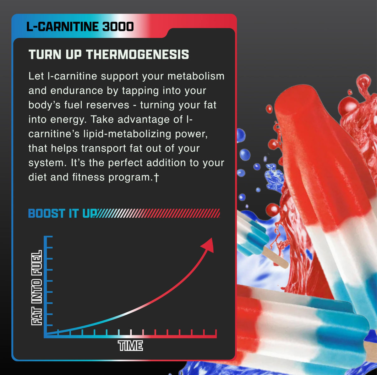 Nutrex Research Lunar Pop liquid carnitine close up showing ingredients list
