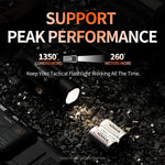 Ninmax CR123A batteries for tactical flashlight application