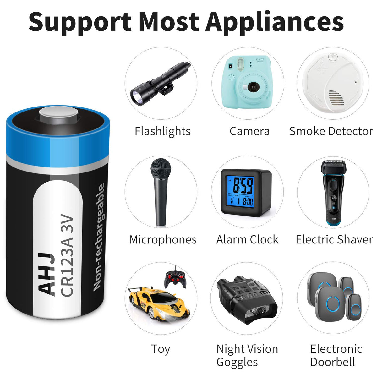 Professional use of AHJ CR123A battery in flashlight