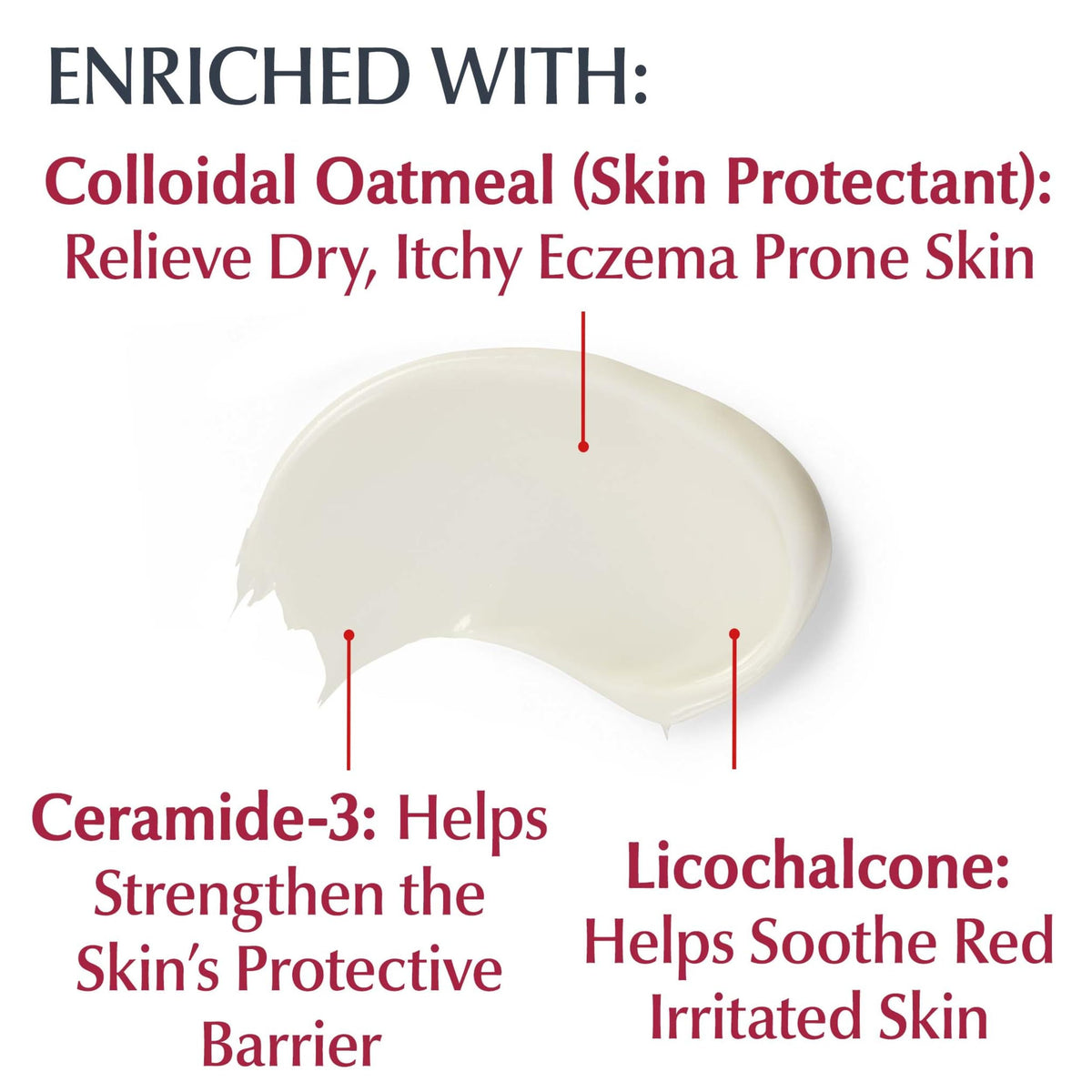 Eucerin steroid free eczema cream tube for twenty four hour body hydration.