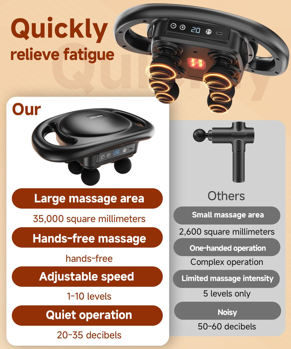 Aerlang muscle massager inside carrying case