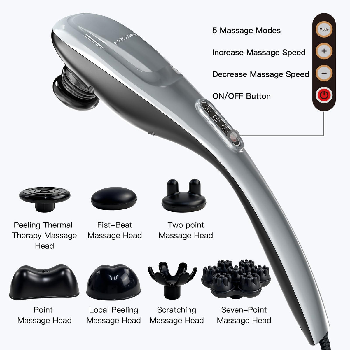 MEGAWISE deep tissue massager illustrating application on the shoulder and upper back area