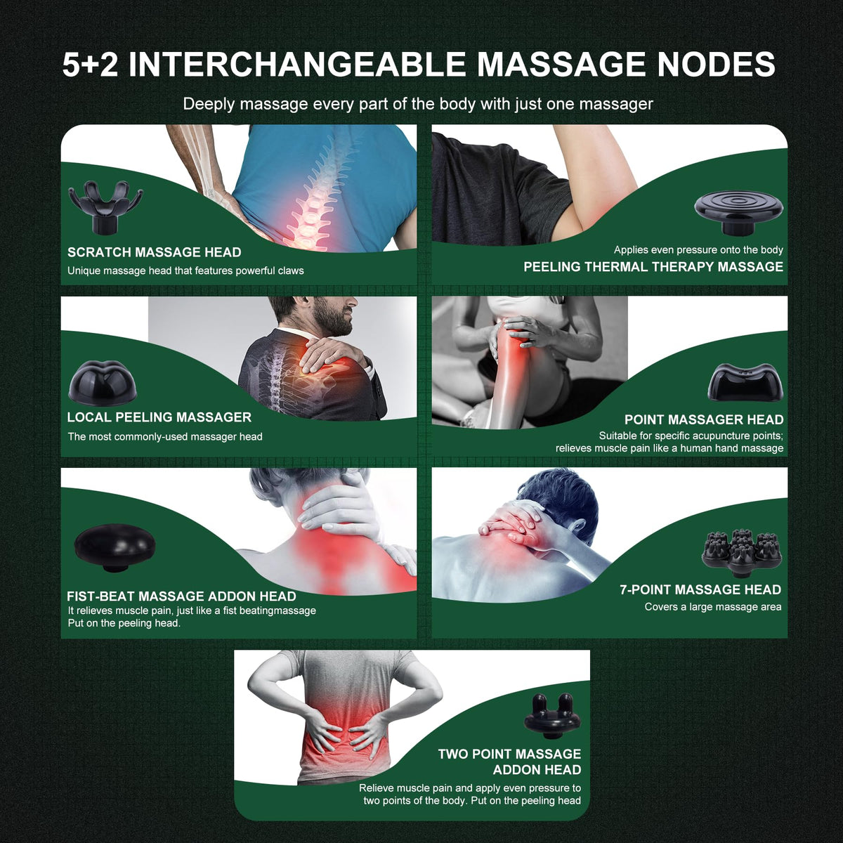 MEGAWISE neck and back massager displaying the seven interchangeable massage nodes unboxed.