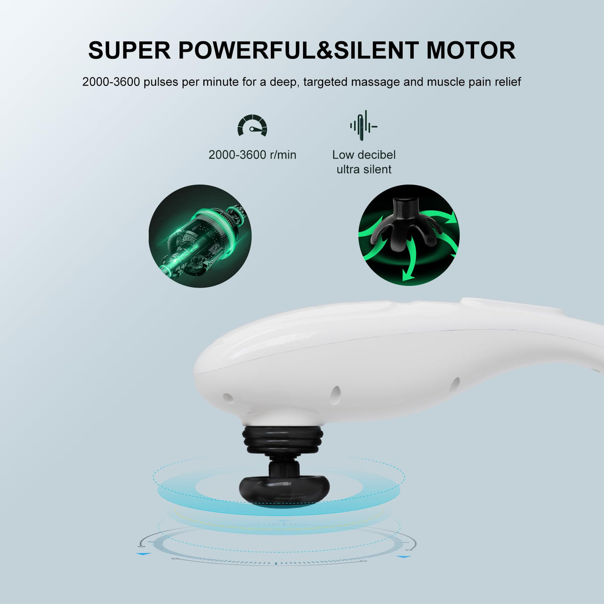 MEGAWISE electric massager retail packaging showcasing the premium authentic imported design.