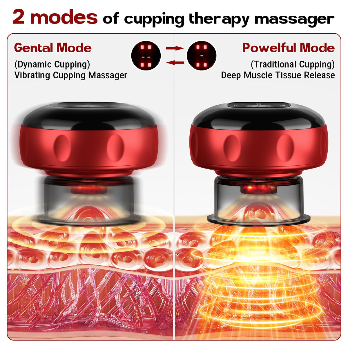 Cakoutanb 2 Pack Smart Cupping Therapy Massager red light therapy view