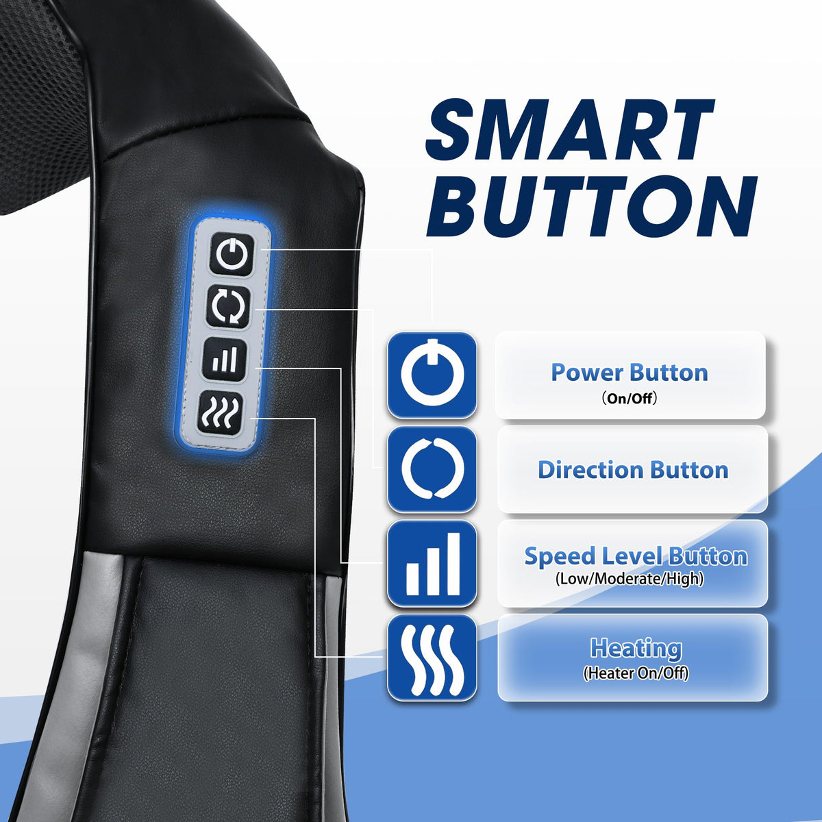 UFFAE deep tissue neck massager showing the built-in arm straps for pressure adjustment.