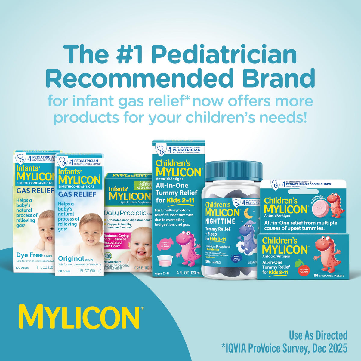 Dropy India stocked MYLICON kids acid indigestion remedy cherry flavored tablets packaging