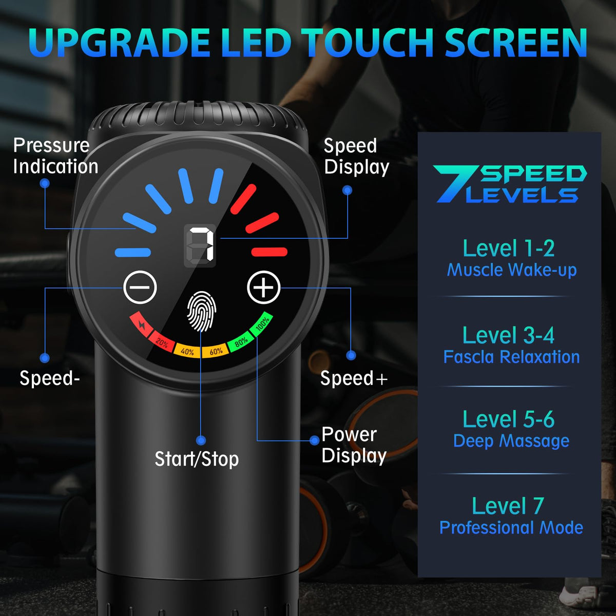 TOLOCO handheld deep tissue massager with LED touchscreen display