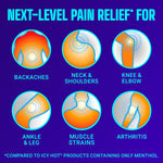 Back label of Icy Hot PRO pain patch showing contrast therapy directions for backaches and joint strains