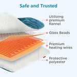 Packaging box of authentic USA imported Comfytemp weighted electric heating pad for premium home therapy
