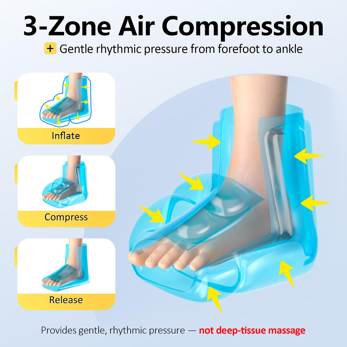 Comfytemp heated compression foot massager showing built-in controller buttons close up
