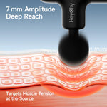 HEYCHY portable deep tissue massage device featuring ergonomic L shape handle