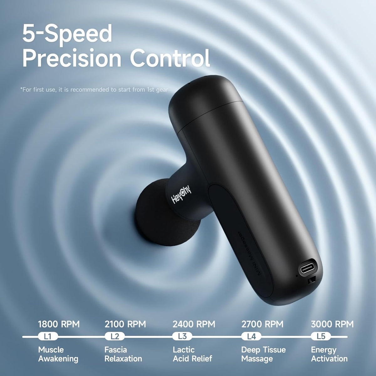 HEYCHY percussion travel massager showing universal Type-C USB charging port