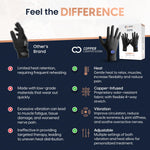Copper Compression CopperVibe arthritis relief gloves illustrating the full hand coverage from fingers to lower wrist