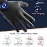 Copper Compression CopperVibe heat therapy gloves displayed inside the premium authentic product retail packaging