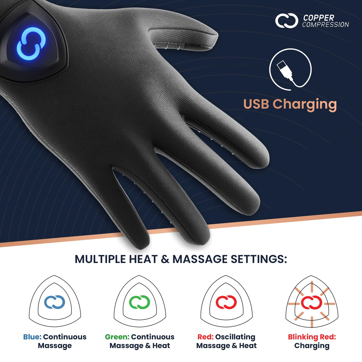 Copper Compression CopperVibe heat therapy gloves displayed inside the premium authentic product retail packaging