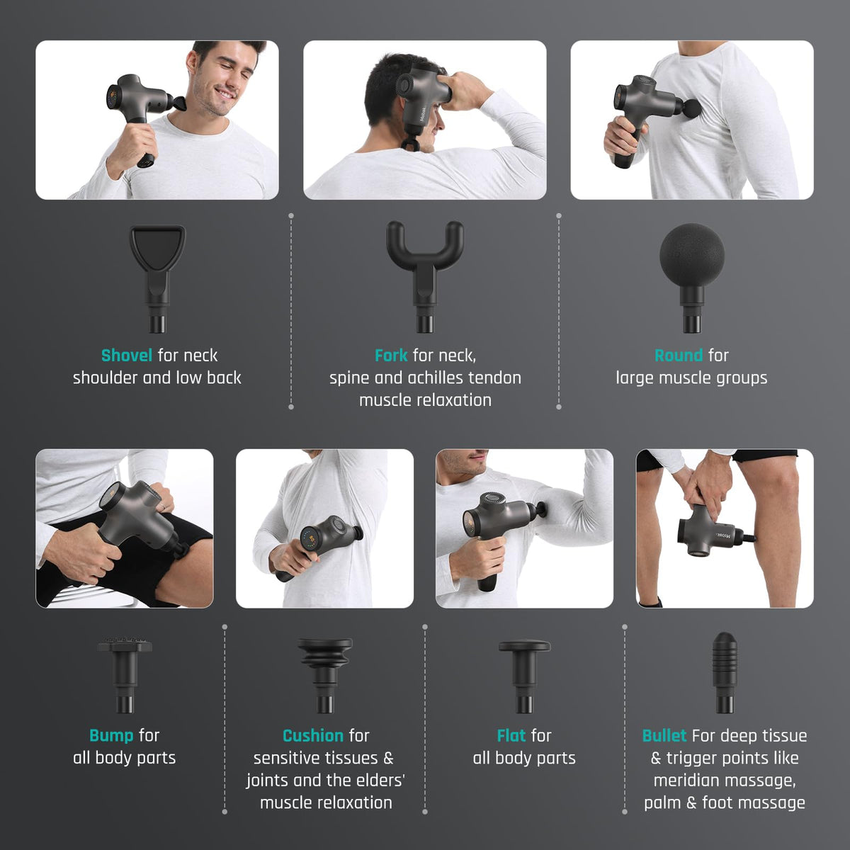 Mebak 3 handheld athletic massager showing five speed levels and LED pressure sensor indicator