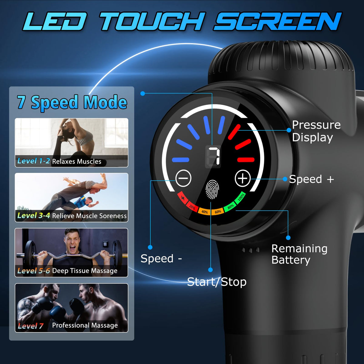TOLOCO electric massager showing the smart LED touchscreen display with speed level controls and battery indicators.