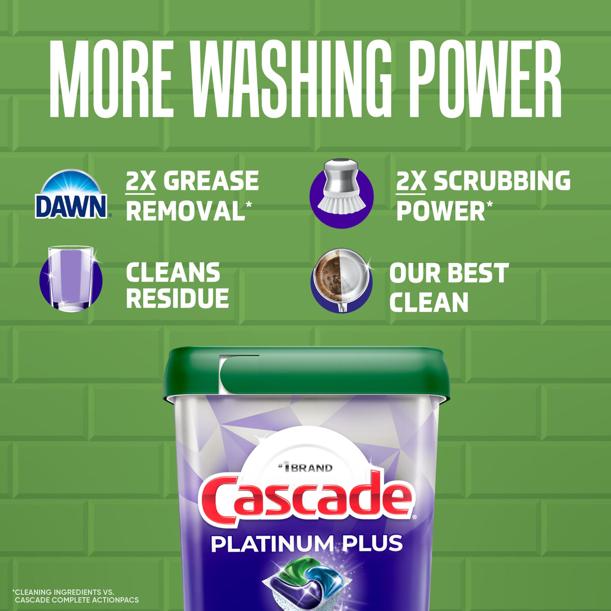 Close up of Cascade Platinum Plus detergent action pac